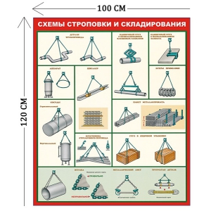 СТН-296 - Cтенд Схемы строповки и складирования 120 х 100 см (1 плакат)